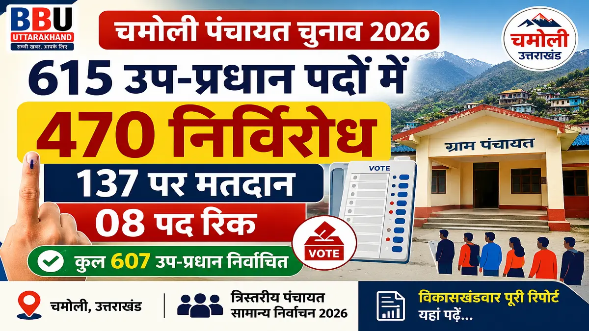 चमोली पंचायत चुनाव 2026