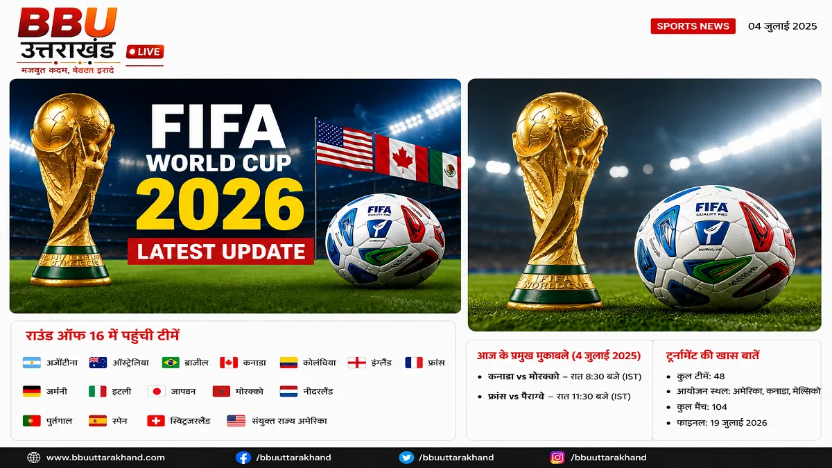 "FIFA World Cup 2026 Round of 16 Latest Update, Knockout Stage Football News"