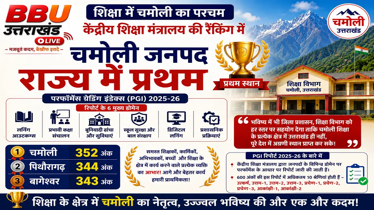 chamoli-top-uttarakhand-pgi-2025-26-education-ranking